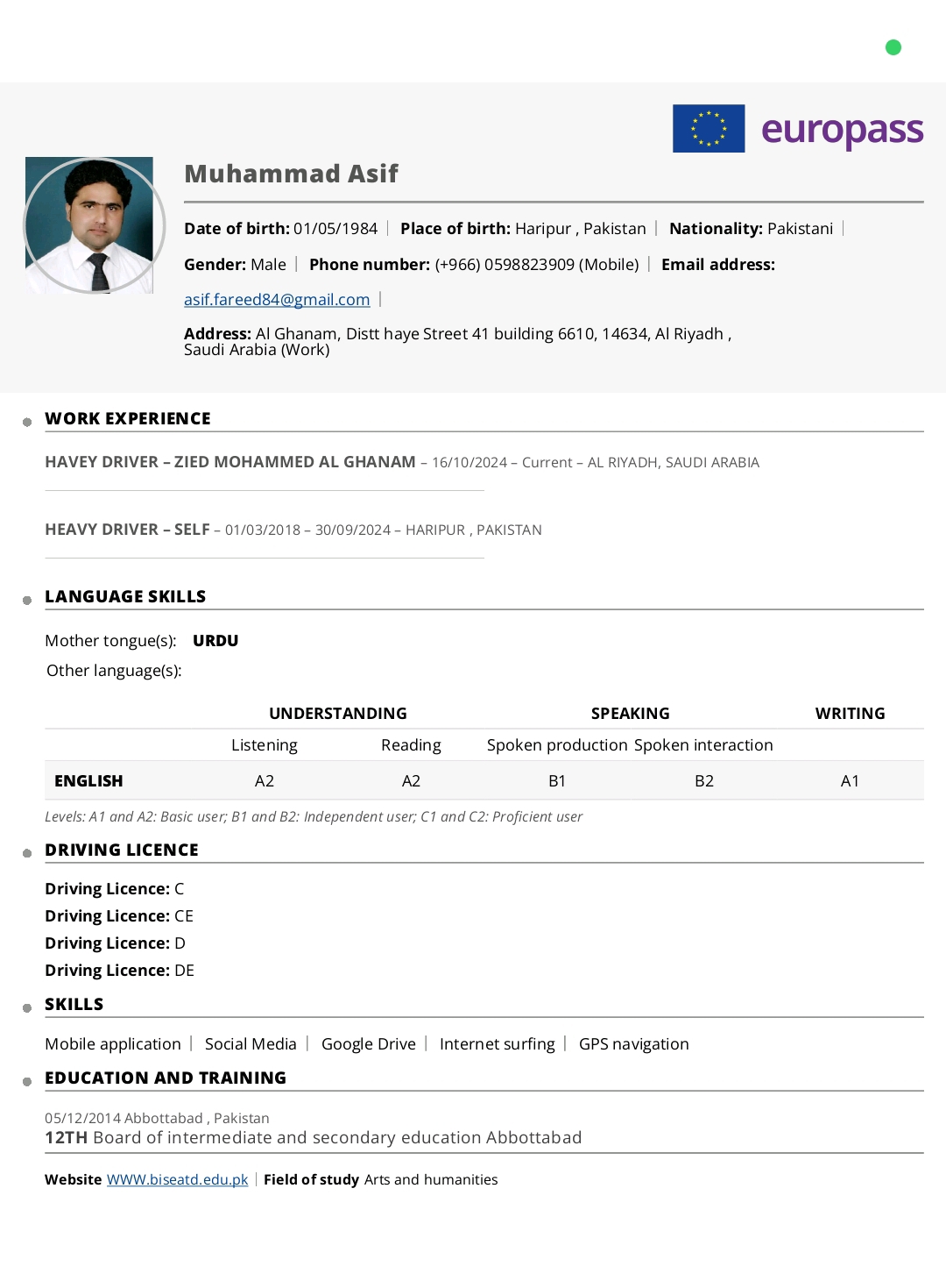 ZIED MOHAMMED Al GHANAM's Avatar